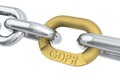 GDPR word on the metal chain