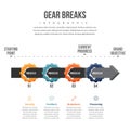 Gear Breaks Infographic Royalty Free Stock Photo