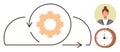 Workflow Automation Concept with Gear inside Cloud and User Portrait Royalty Free Stock Photo