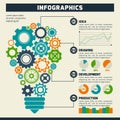 Gear Lightbulb Infographics