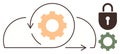 Cloud Computing Process with Security Concept Represented by Gear, Arrows, Cloud Shapes, and Lock Royalty Free Stock Photo