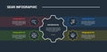 Gear shape infographic process diagram with big gear center with rectangle box container quadrant with dark background bright Royalty Free Stock Photo