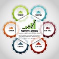 Gear Success Factor Infographic Royalty Free Stock Photo
