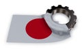 Gear wheel and flag of japan