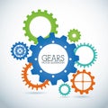 Gears design