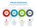 Gears infographics. Mechanical engine components cogwheels presentation charts icons on earth map background, business