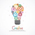 Gears light bulb for ideas and creativity.