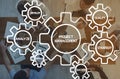 Gears with project management features over business team Royalty Free Stock Photo