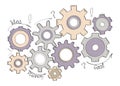 Gears vector set in hand drawn style. Goal, Planning, idea concept doodle illustration. Sketch gear infographic elements Royalty Free Stock Photo