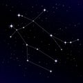 Gemini constellation