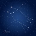 Gemini constellation zodiac