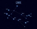 Gemini (The Twins) constellation, vector illustration with the names of basic stars Royalty Free Stock Photo