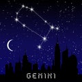 Gemini zodiac constellations sign on beautiful starry sky with galaxy and space behind. Gemini horoscope symbol constellation on d