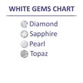 Gems white color chart
