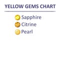Gems yellow color chart