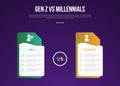 Gen z vs Millennials infographic for comparison data with creative table box with folder style stack with modern dark gradient Royalty Free Stock Photo