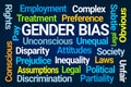 Gender Bias Word Cloud