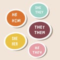 Gender Definition Pronouns speech bubbles: he, him, she, her, they, them. Royalty Free Stock Photo