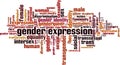 Gender expression word cloud Royalty Free Stock Photo