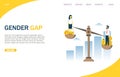 Gender gap vector website landing page design template