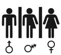 Gender icon. Man and Woman icon isolated minimal design. Toilet line icon, outline vector sign, linear style pictogram Royalty Free Stock Photo