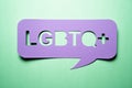 Gender Identity LGBTQ+ Speech Bubble Sign