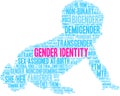 Gender Identity Word Cloud Royalty Free Stock Photo