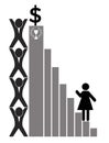 Gender inequality in careers