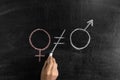 Gender inequality concept drawing on chalk board. Hand crosses out equals sign, symbol of woman and man Royalty Free Stock Photo