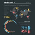 Gender marketing social world map flat infographics male female