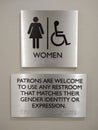 Gender Neutral Restroom Sign, Gender Identity, Gender Expression