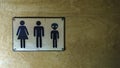 Gender neutral sign for the restroom. Inclusive concept. Space for text