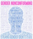 Gender Nonconforming Word Cloud