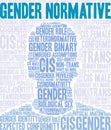 Gender Normative Word Cloud