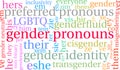 Gender Pronouns Word Cloud