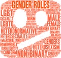 Gender Roles Word Cloud
