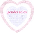 Gender Roles Word Cloud Royalty Free Stock Photo