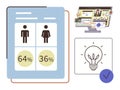 Gender statistics report with analytics dashboard, creative ideas, and verification concept Royalty Free Stock Photo