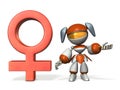 Gender symbol with Robot.