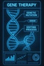 Gene therapy illustration depicting genetic mutation and editing process within a modern scientific framework Royalty Free Stock Photo