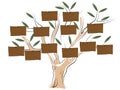 Genealogical tree Royalty Free Stock Photo