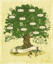 Genealogical tree on old paper background.