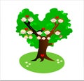 Family tree genealogy