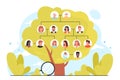 Genealogy, infographic family tree with portraits icons of four generations of relatives Royalty Free Stock Photo