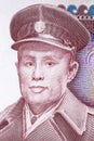 General Aung San a portrait from Burmese money