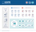 General data protection regulation GDPR infographic Royalty Free Stock Photo