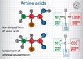 General formula of amino acids, ionized and non-ionized zwitter