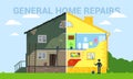 General home repairs flat style vector illustration.