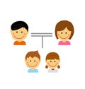 General nuclear family vector illustration