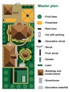 General site plan to house Royalty Free Stock Photo